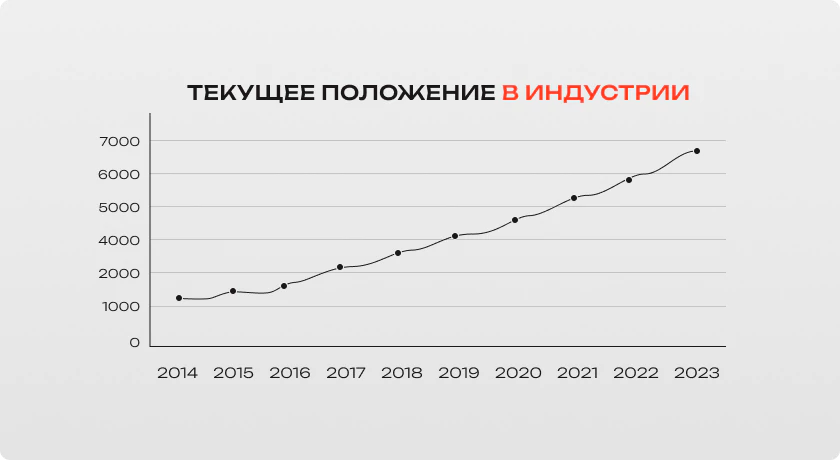 post_1_ru