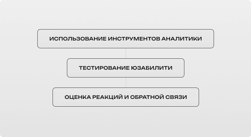 uzability_6_ru-1
