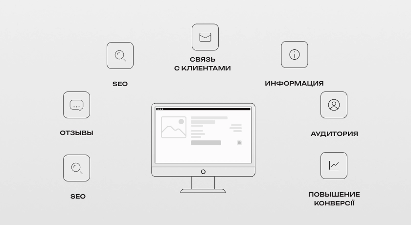 blog_site_zhk_7_ru