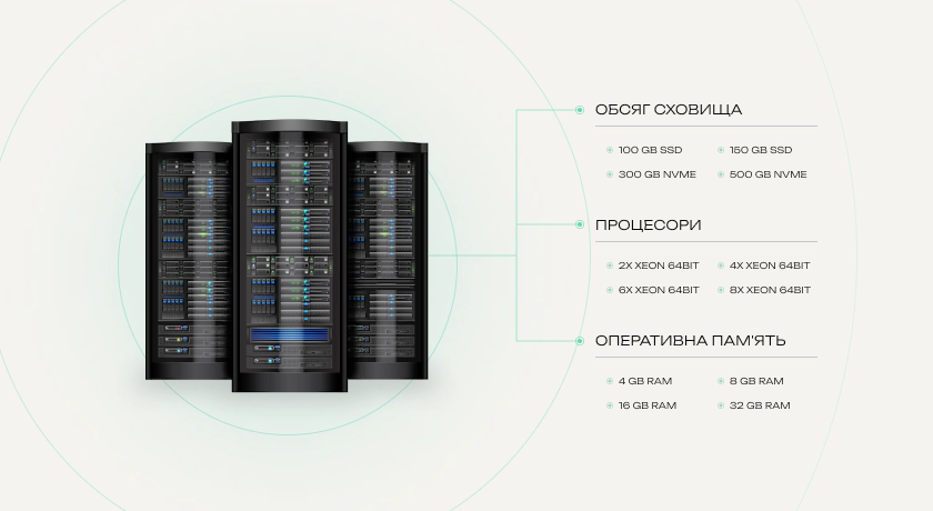hosting_3_ua
