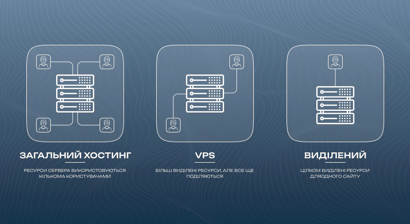 hosting_4_ua
